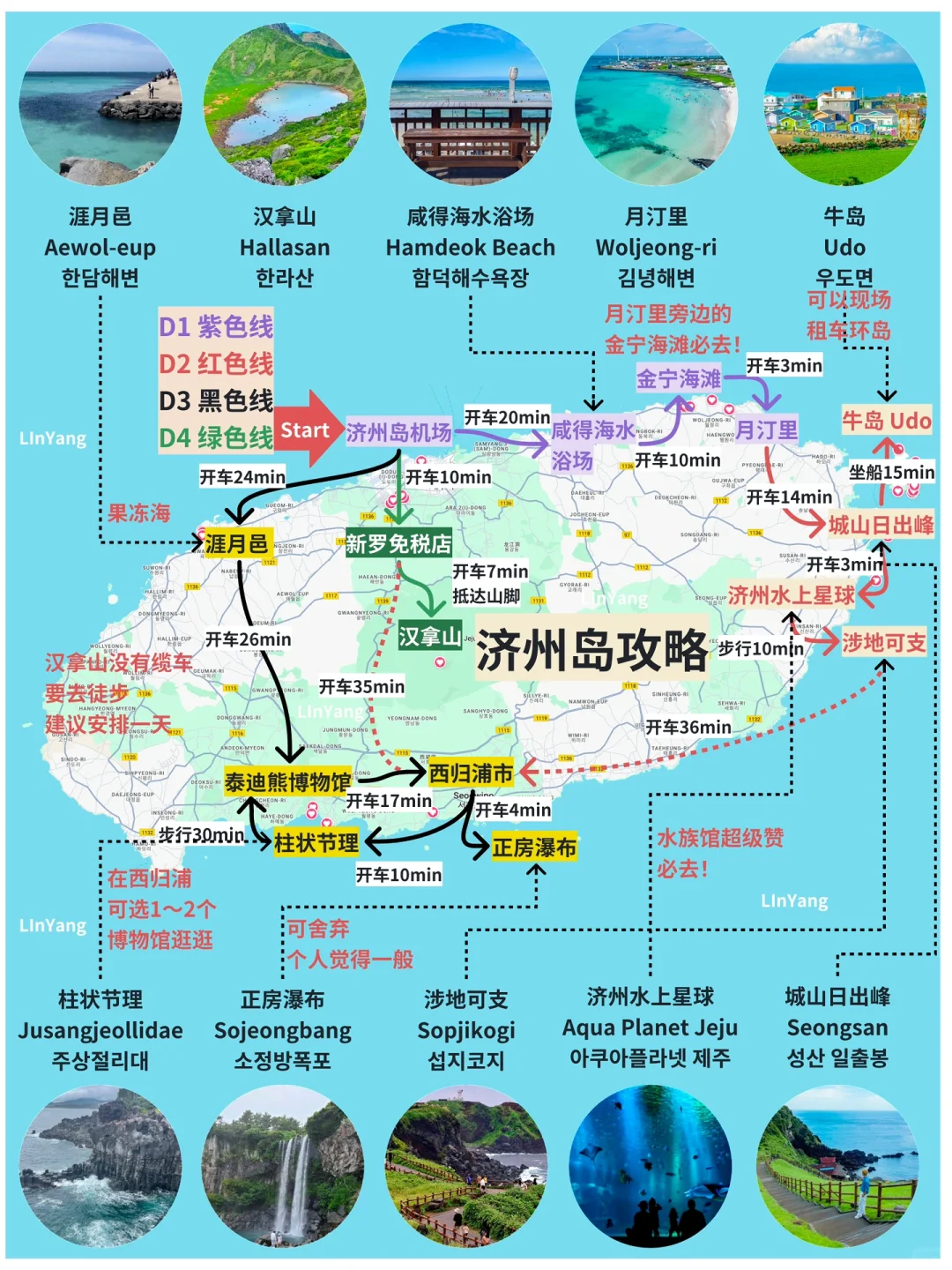 如何做一个好的旅行博主？