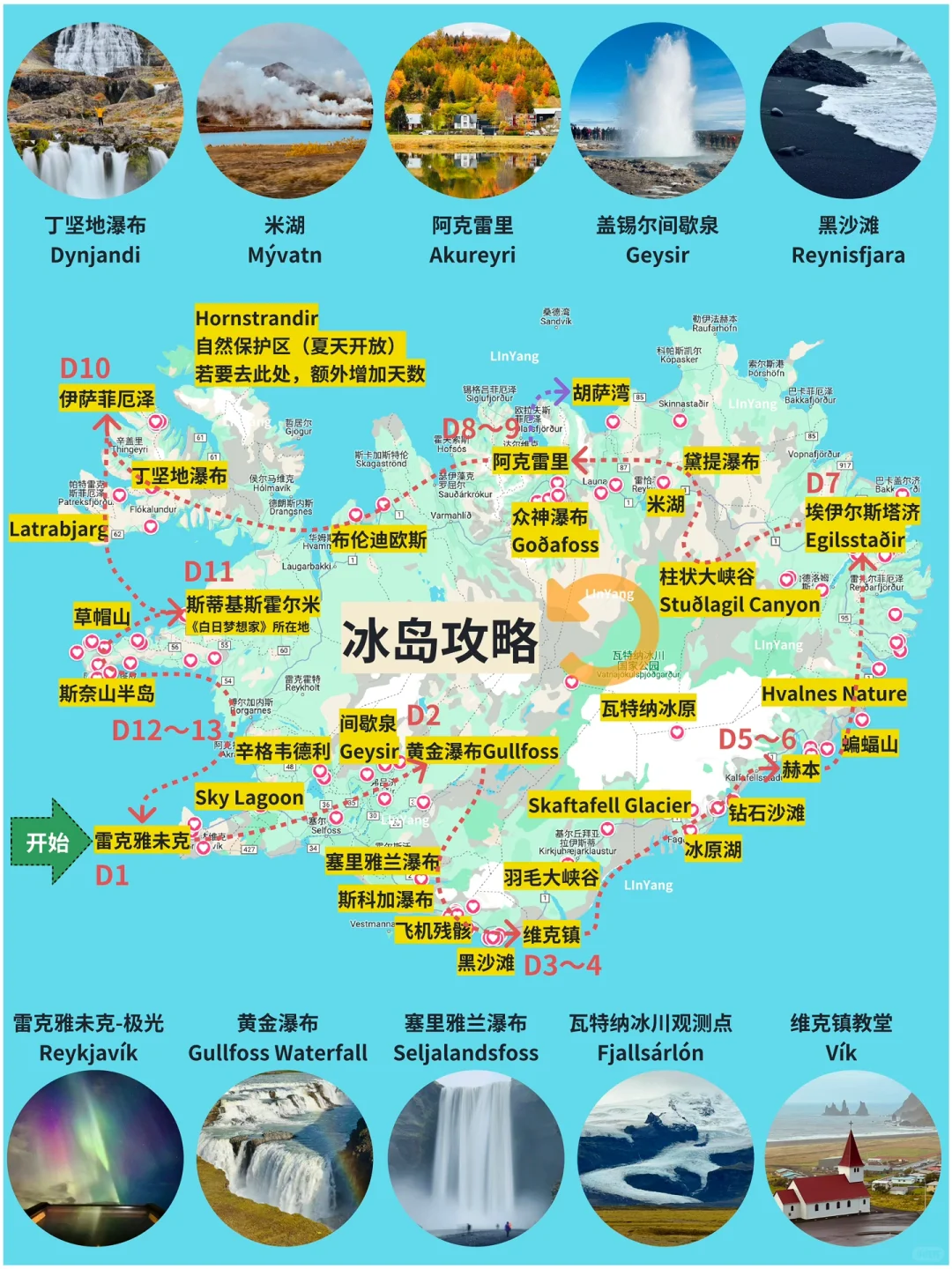 如何做一个好的旅行博主？