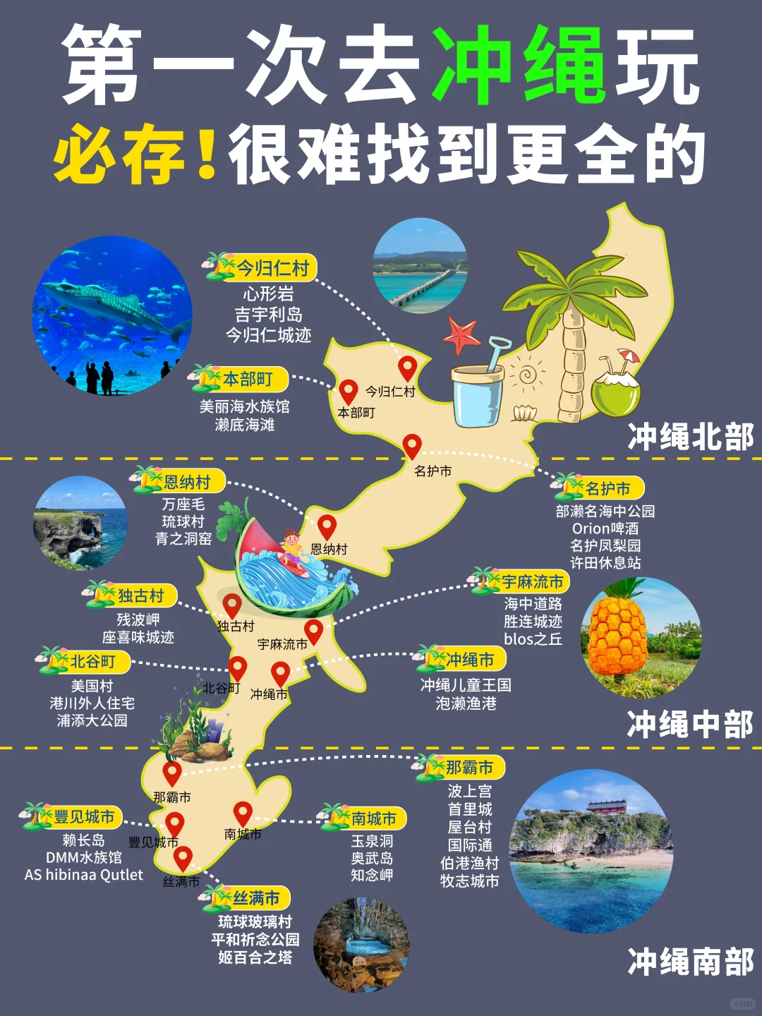 冲绳旅游攻略🔥一篇搞懂❗️要去的赶紧收藏❗️