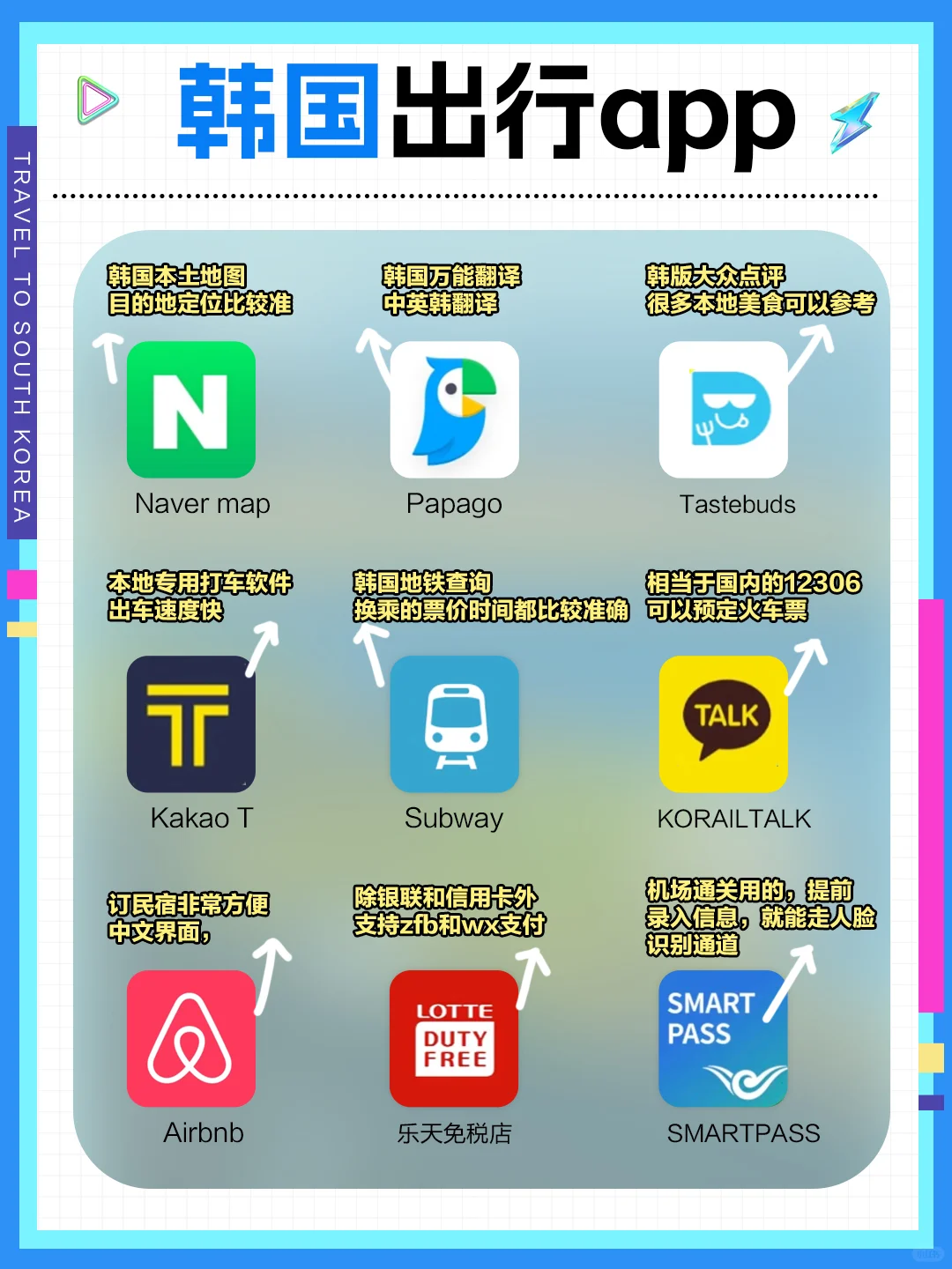 ❤️计划去韩国🇰🇷的存下吧‼️很难找全