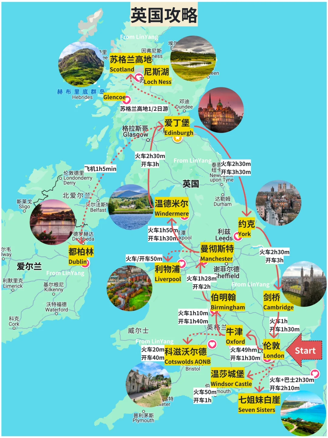 如何做一个好的旅行博主？