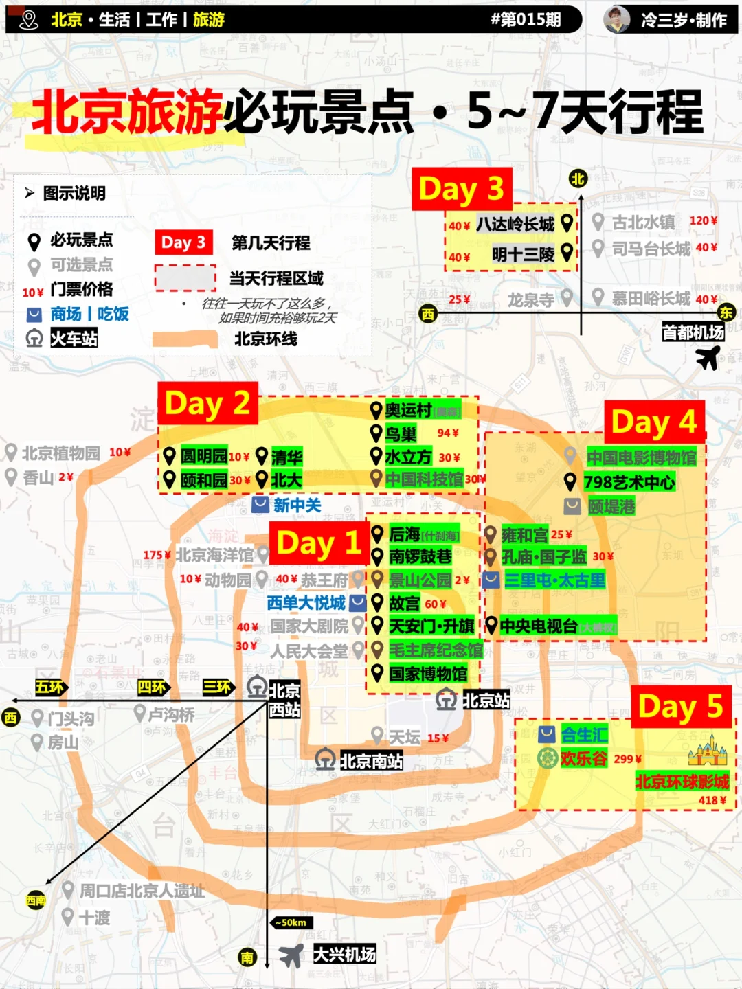 中国十大古都，历史文化达人的旅行清单！