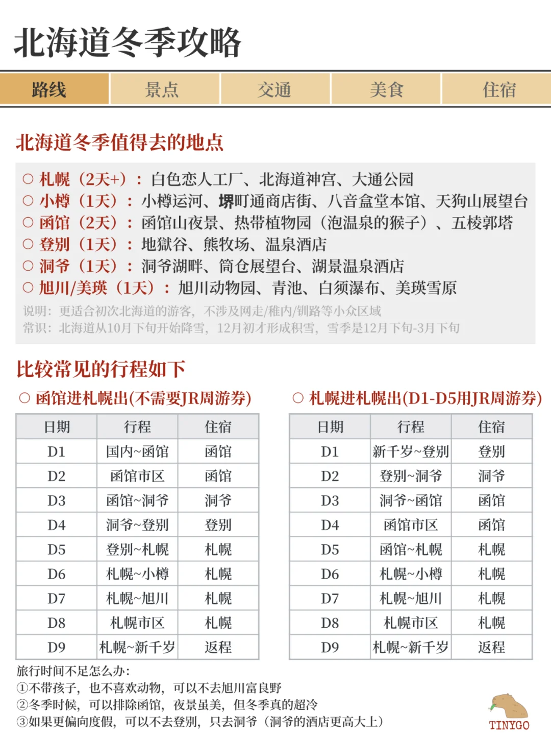 北海道冬季游玩全攻略（道央&道南）