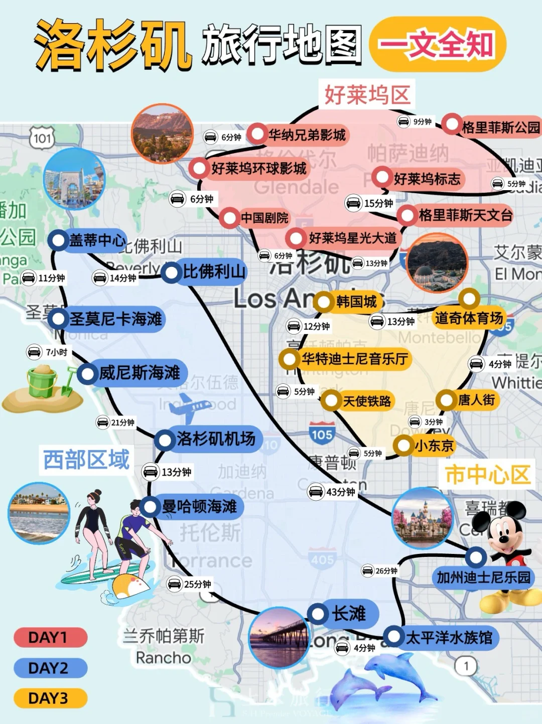 终于有人把洛杉矶说清楚了！超全实用干货