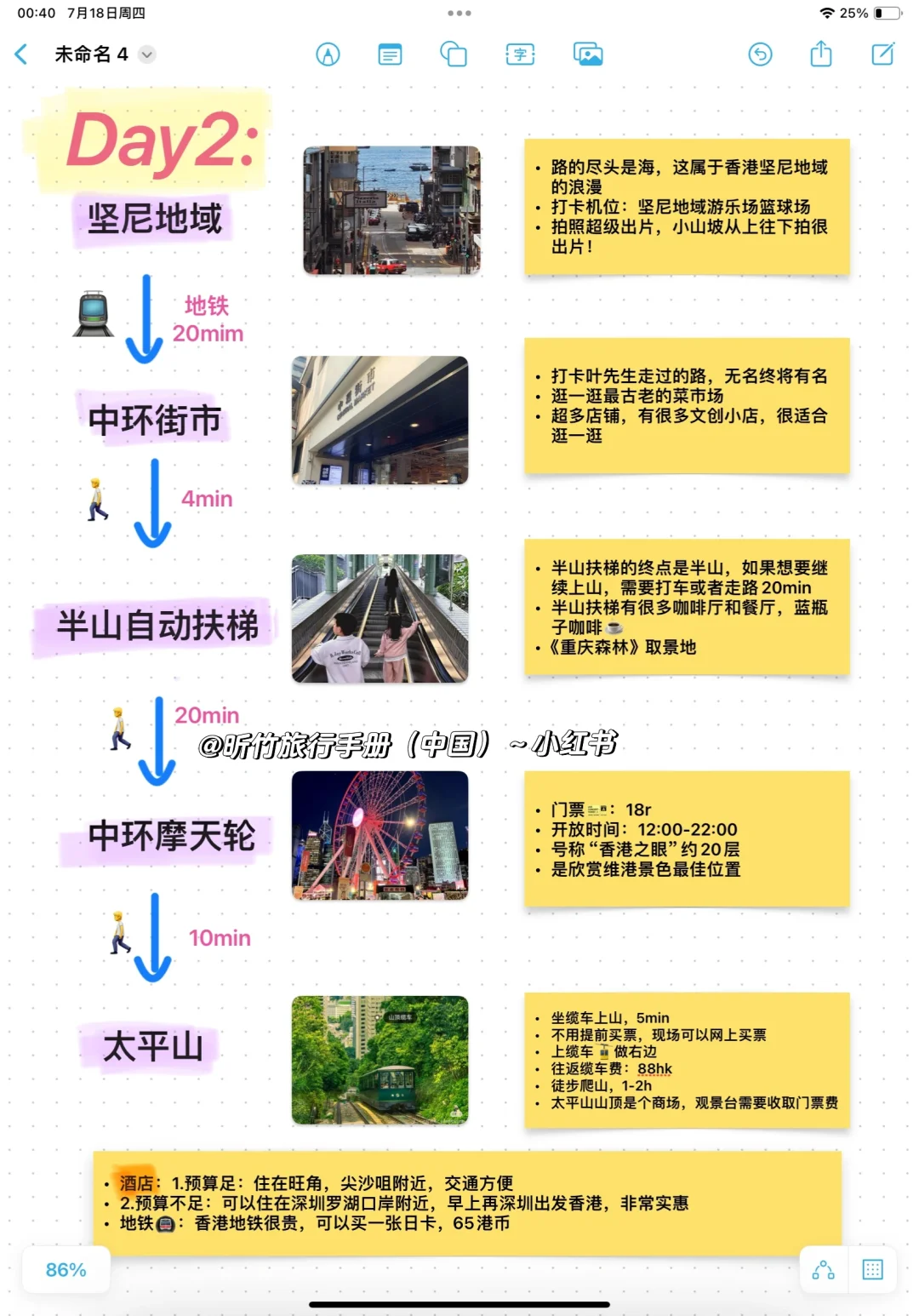 中国香港🇭🇰，两日游超全攻略