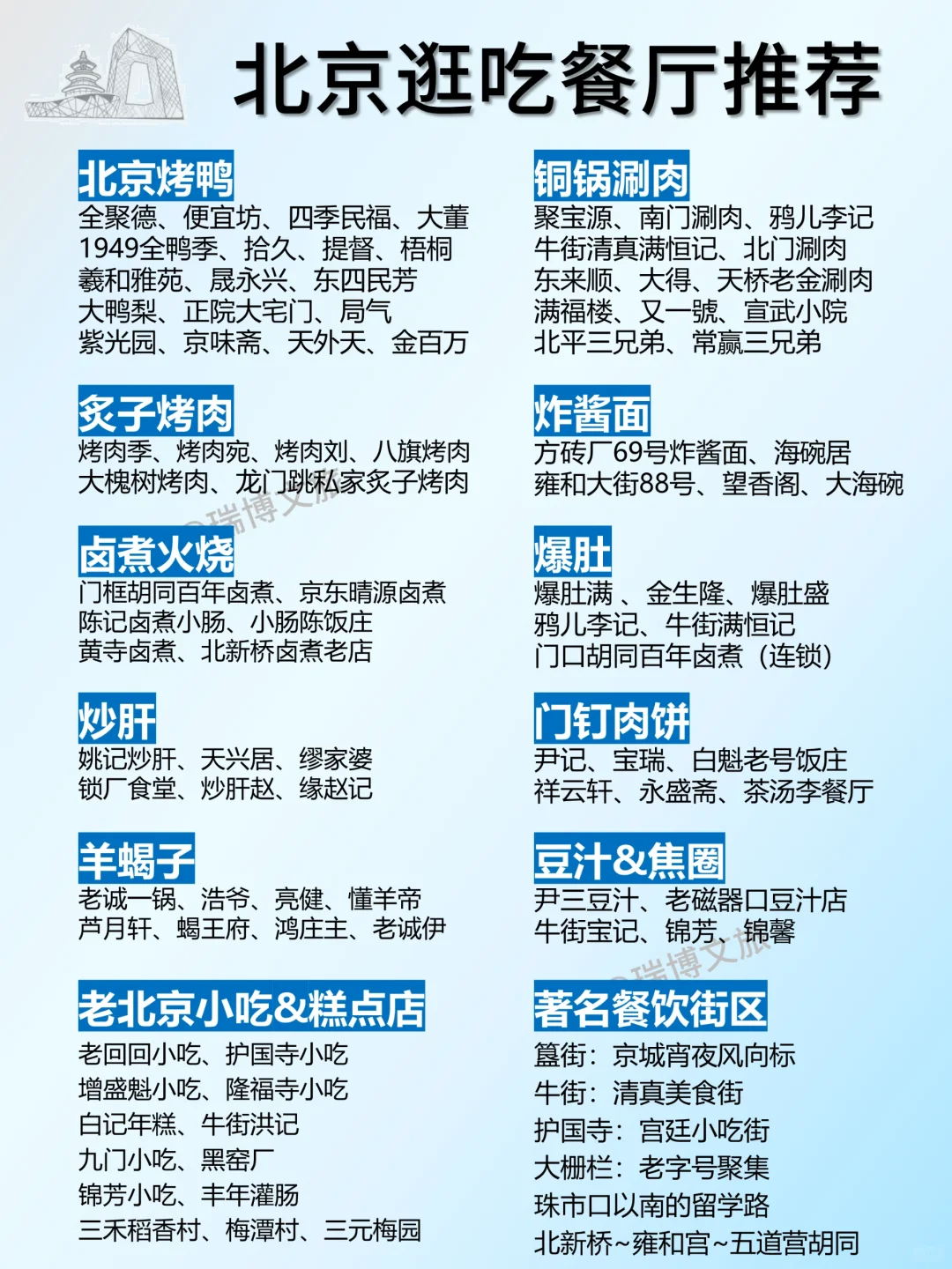 北京旅游攻略✨约票/住宿/美食/乘车都齐了