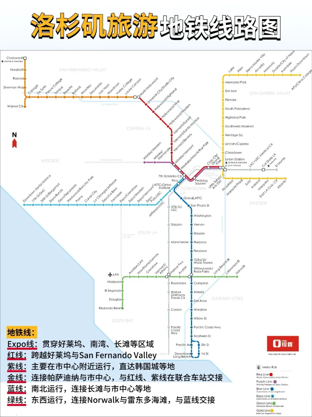 终于有人把洛杉矶说清楚了！超全实用干货