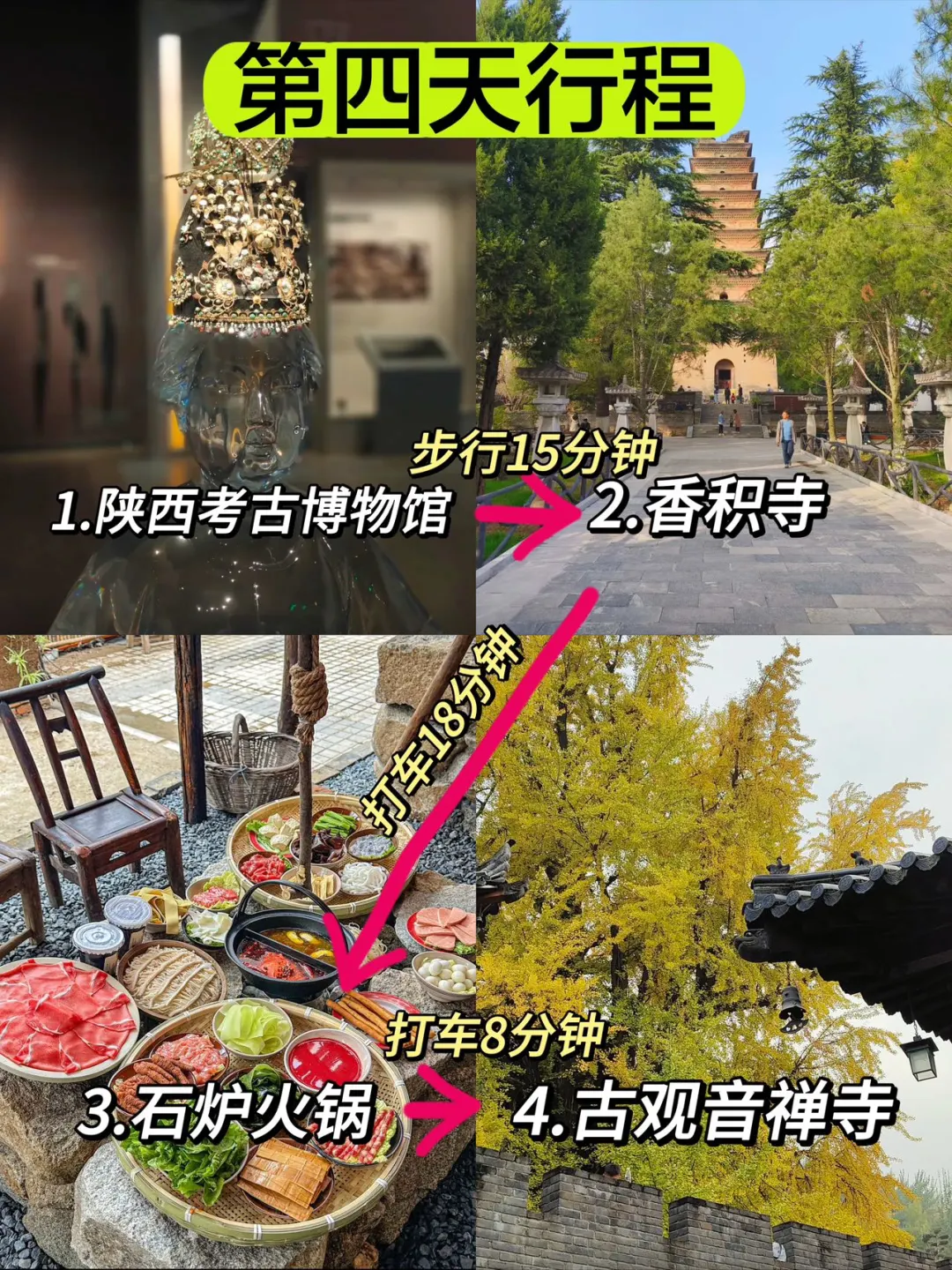 📍12.3西安已回。。好冷😭两个人都崩溃