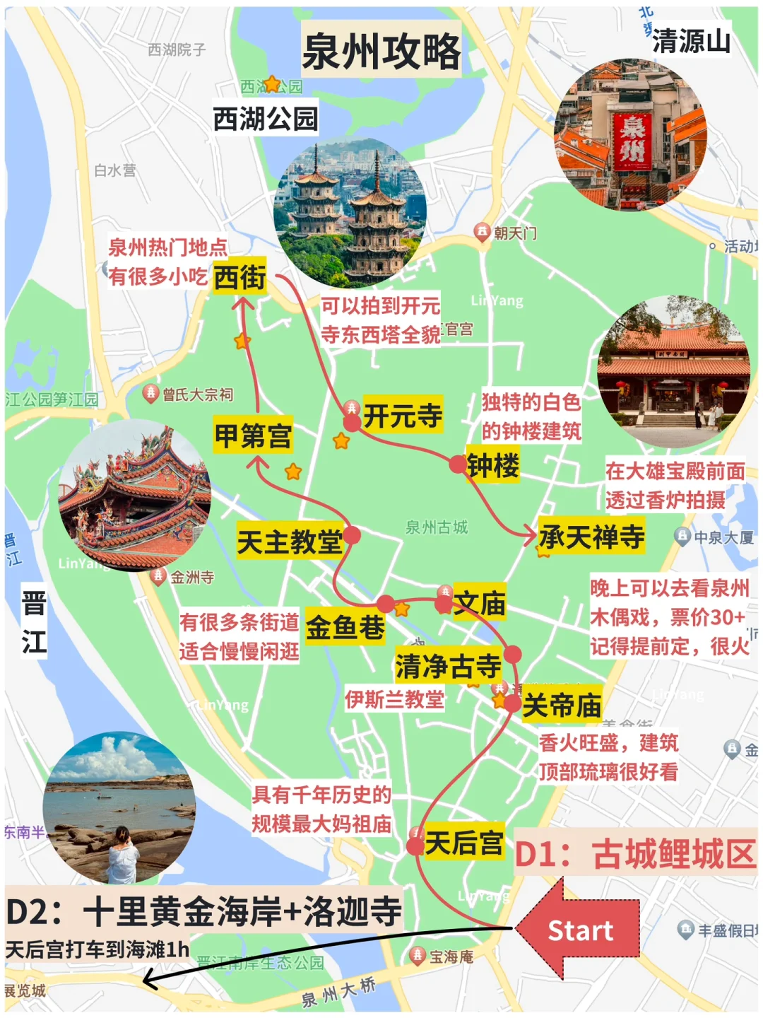 如何做一个好的旅行博主？