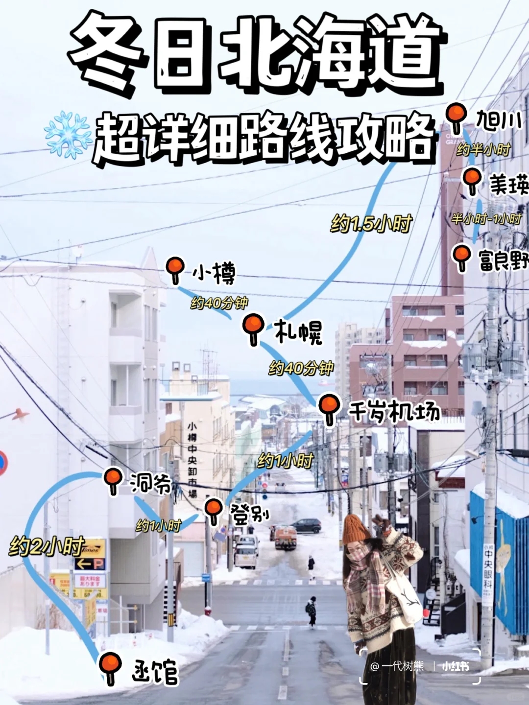 冬日北海道自由行必看攻略！超详细路线规划