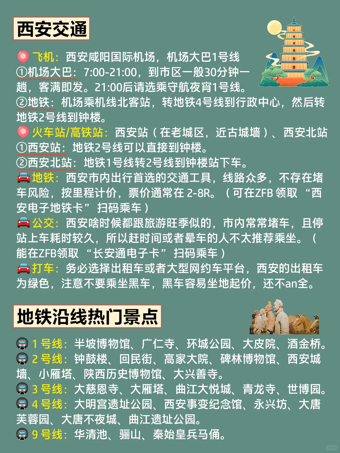 12-2月西安旅游攻略|3天2晚不绕路😊码住