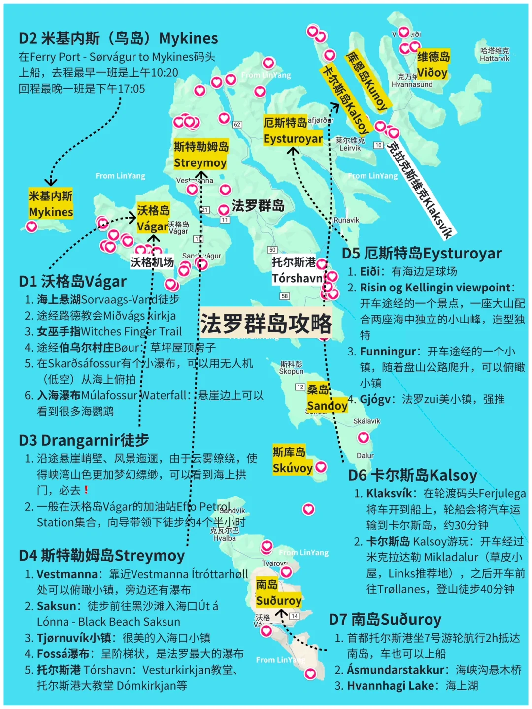 如何做一个好的旅行博主？