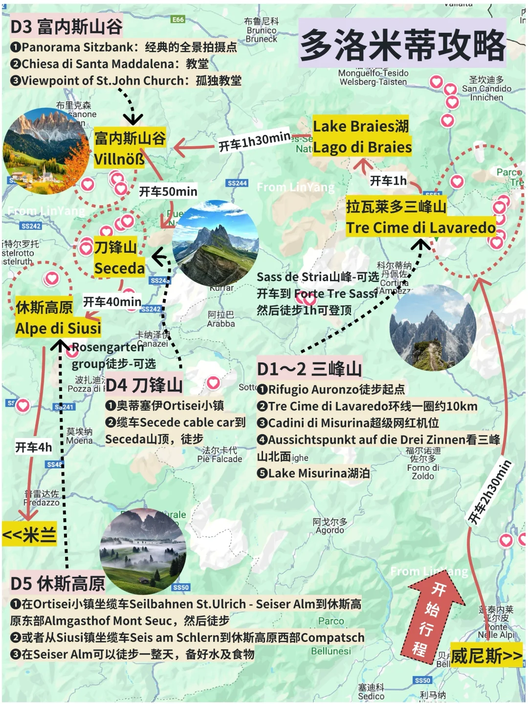 意大利旅行，有这篇全攻略就够了❗️附18日游