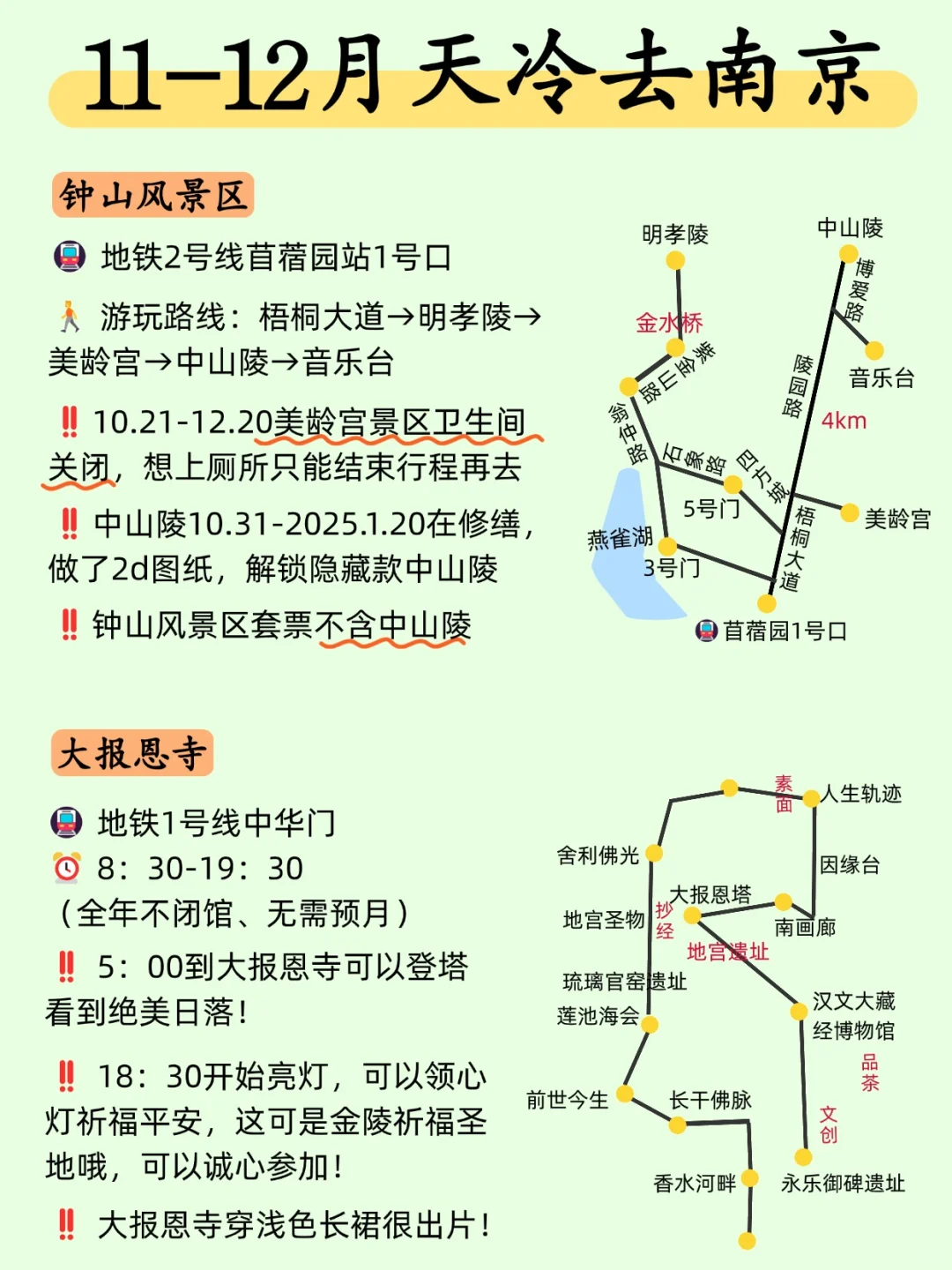 写给11-12月准备来南京的姐妹❤