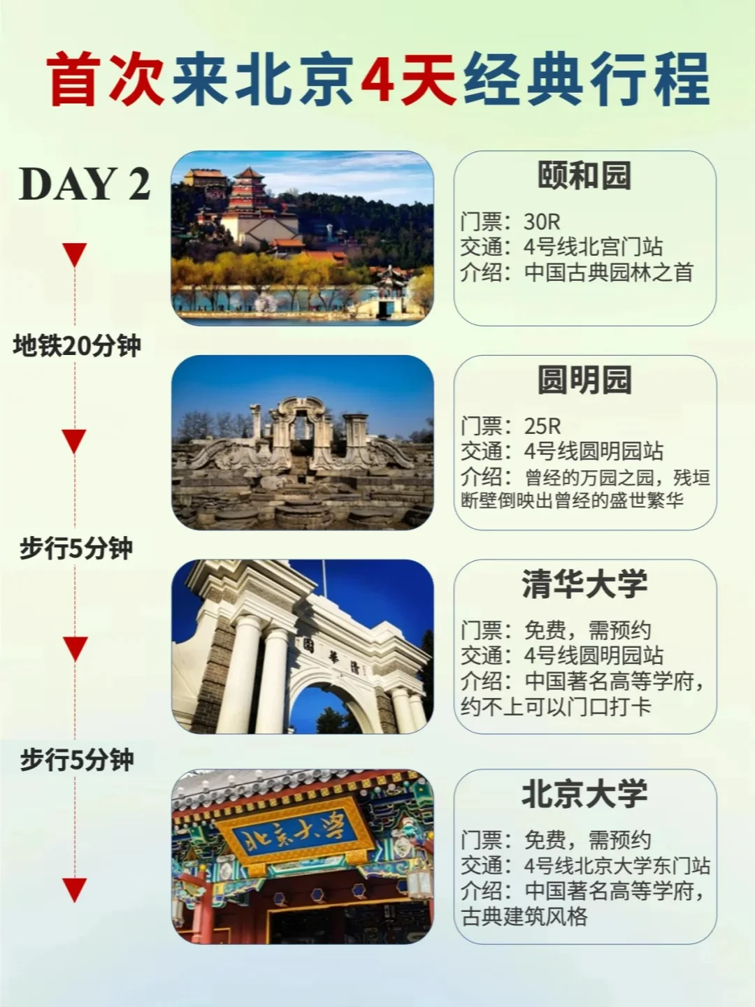 北京旅游攻略✨约票/住宿/美食/乘车都齐了