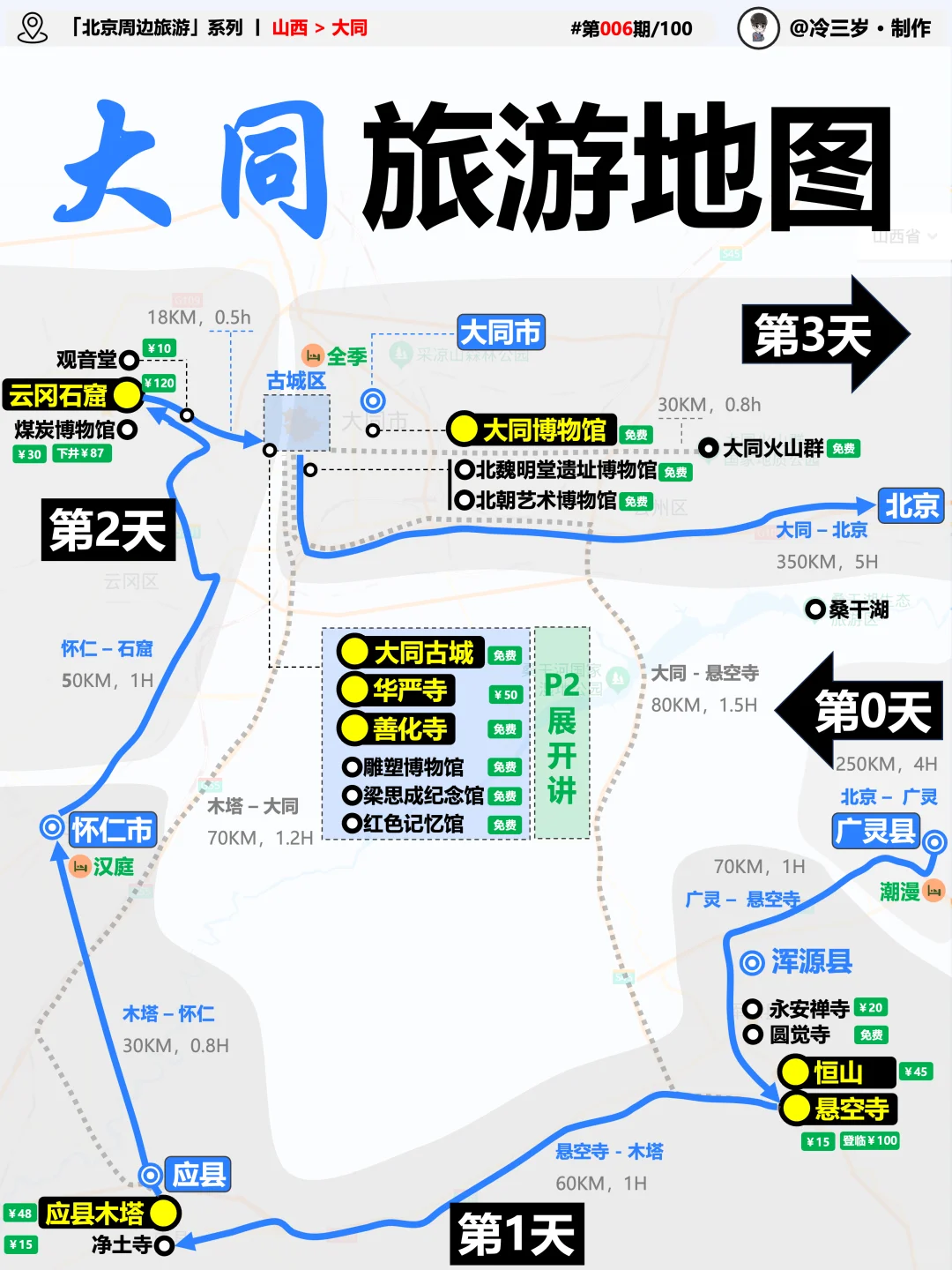 中国十大古都，历史文化达人的旅行清单！