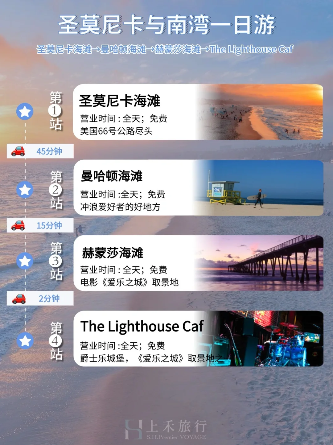 终于有人把洛杉矶说清楚了！超全实用干货