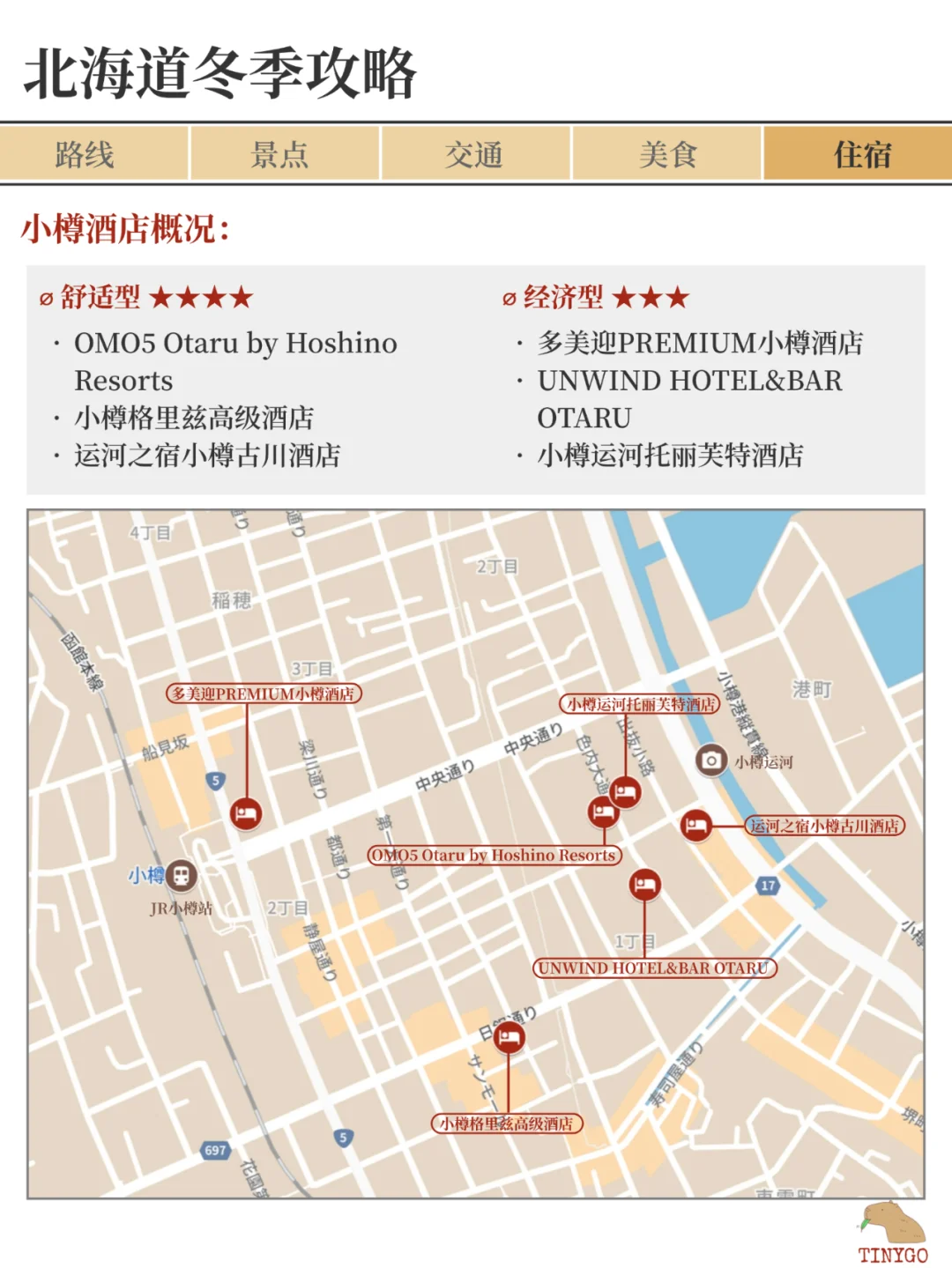 北海道冬季游玩全攻略（道央&道南）