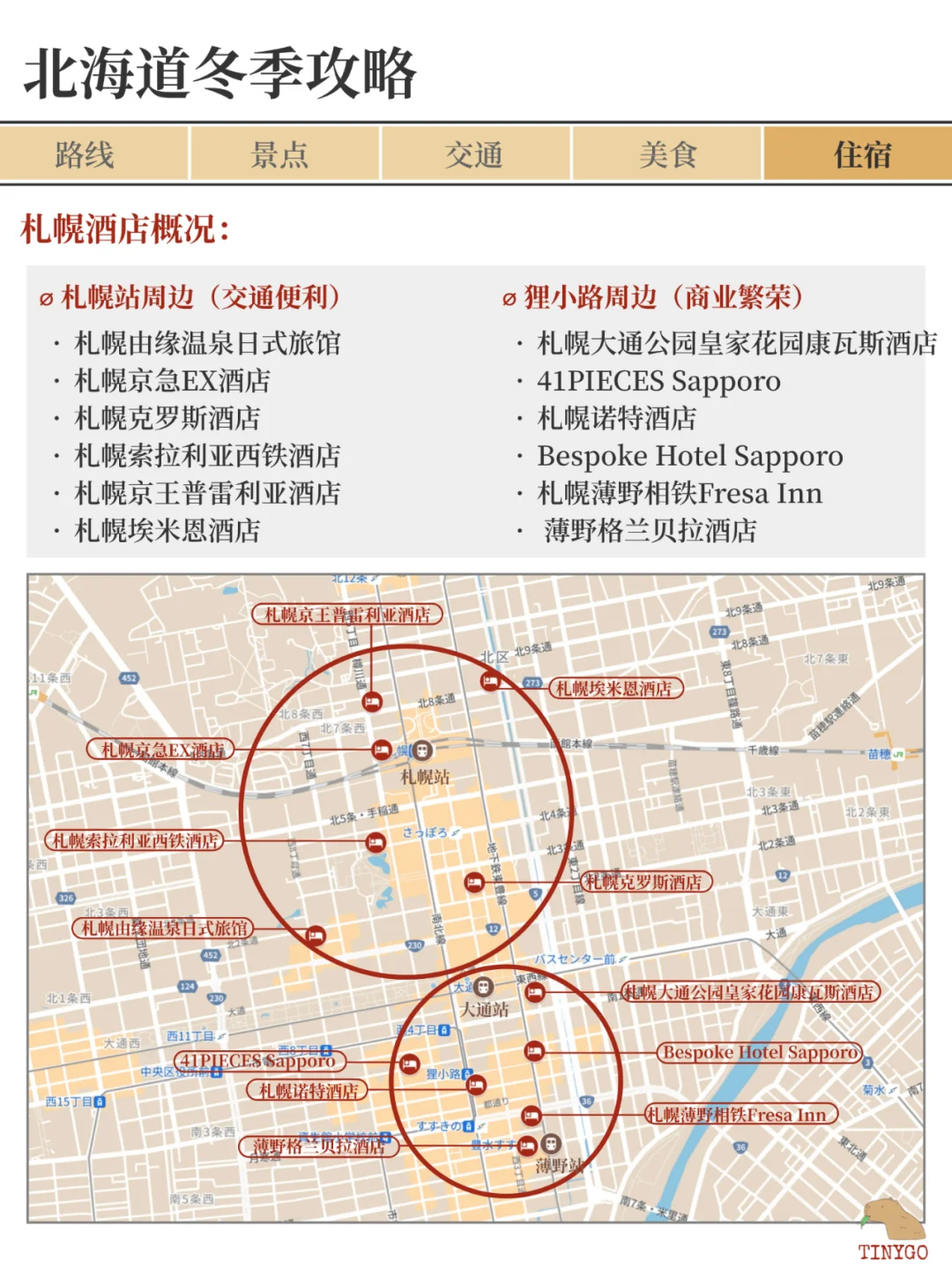 北海道冬季游玩全攻略（道央&道南）