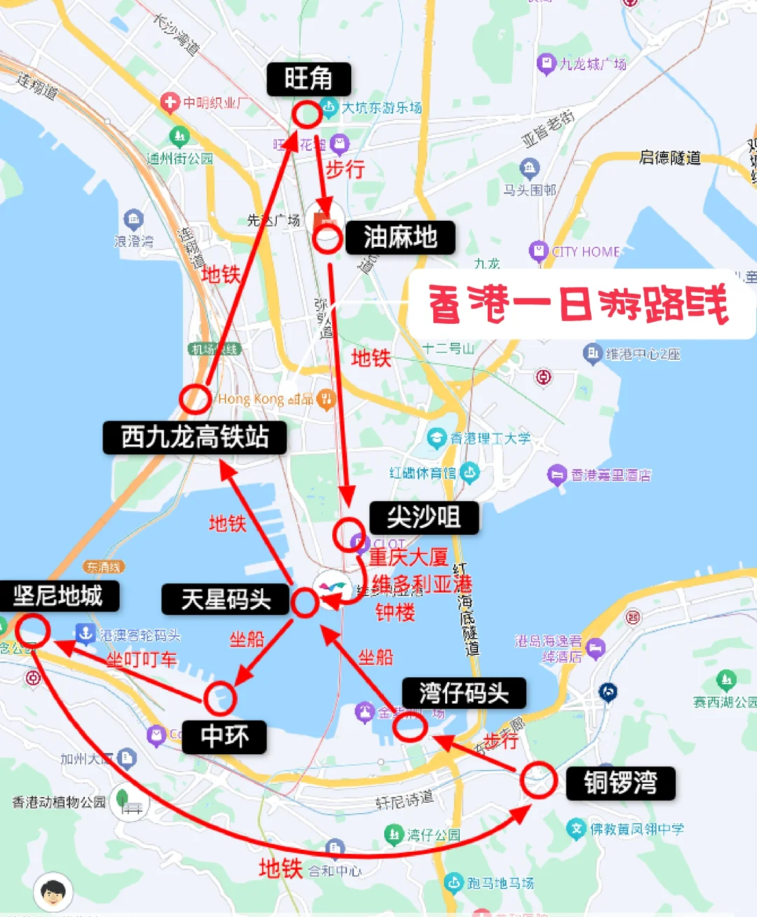 去过香港不下30次，不走回头路攻略🔥