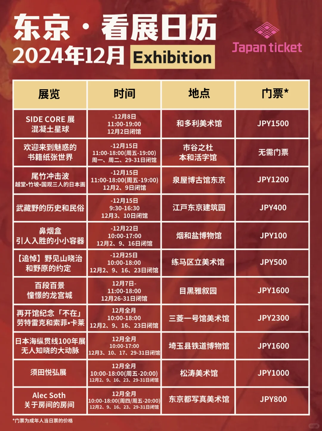 东京旅游攻略|12月看展&冬季点灯&市集活动