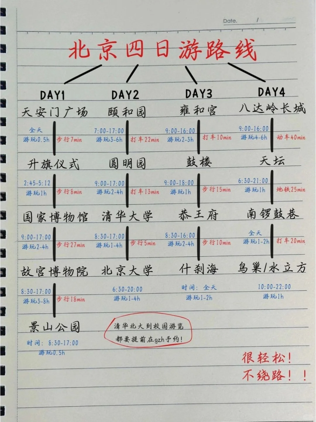 土著熬夜手写，北京四天三玩游玩攻略