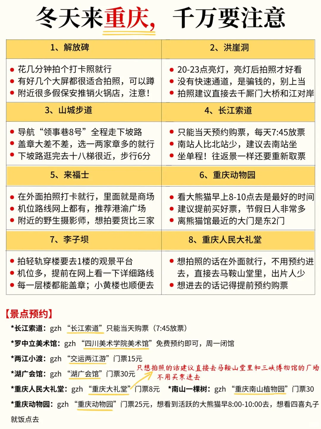 谁懂啊…被自己做的重庆攻略满意得睡不着！