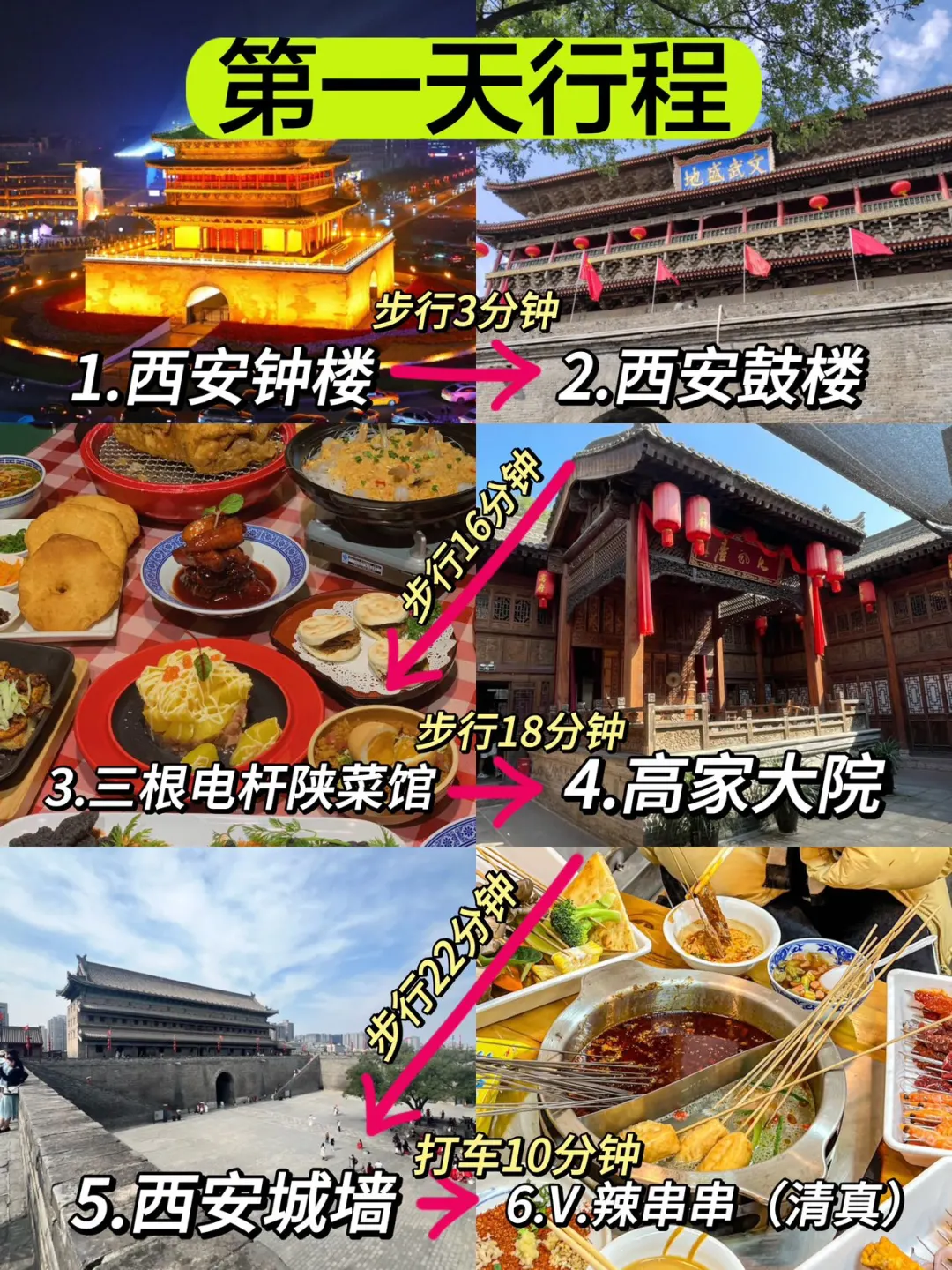 📍12.3西安已回。。好冷😭两个人都崩溃