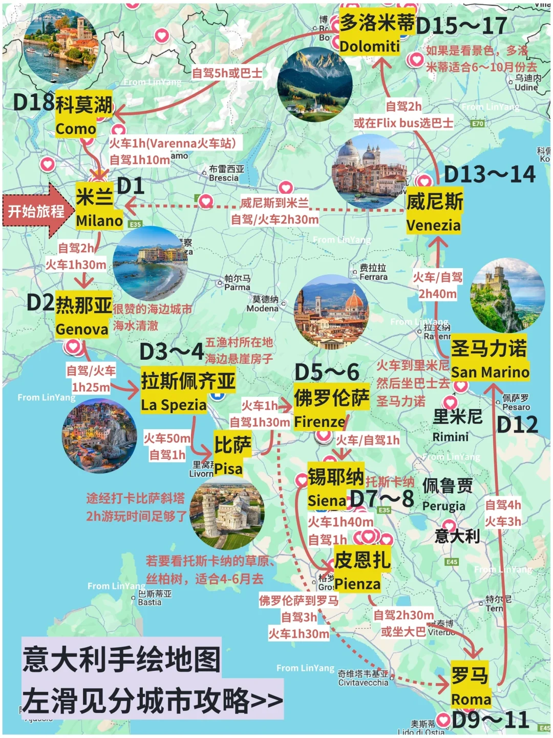 意大利旅行，有这篇全攻略就够了❗️附18日游