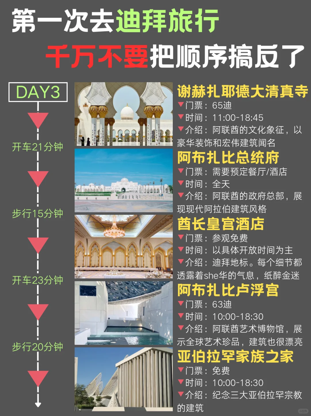 第一次来迪拜旅游🔥千万不要把顺序搞反了