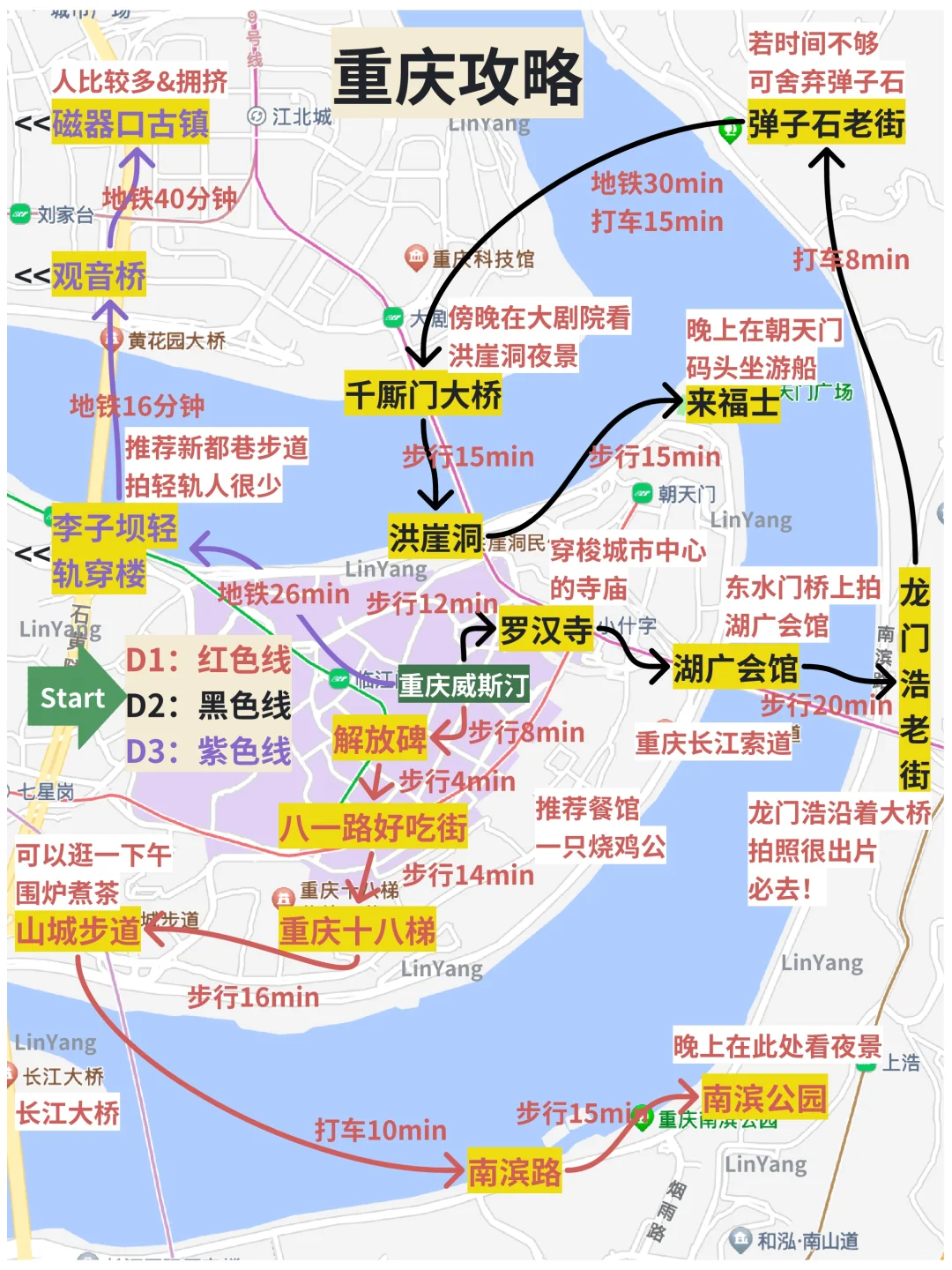 如何做一个好的旅行博主？