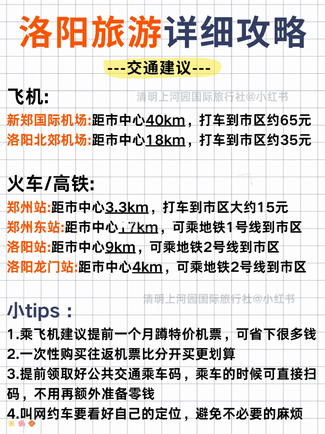 终于熬夜把洛阳景点画清楚了❗️码住不迷路