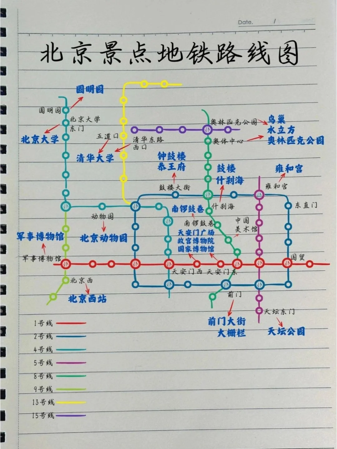土著熬夜手写，北京四天三玩游玩攻略