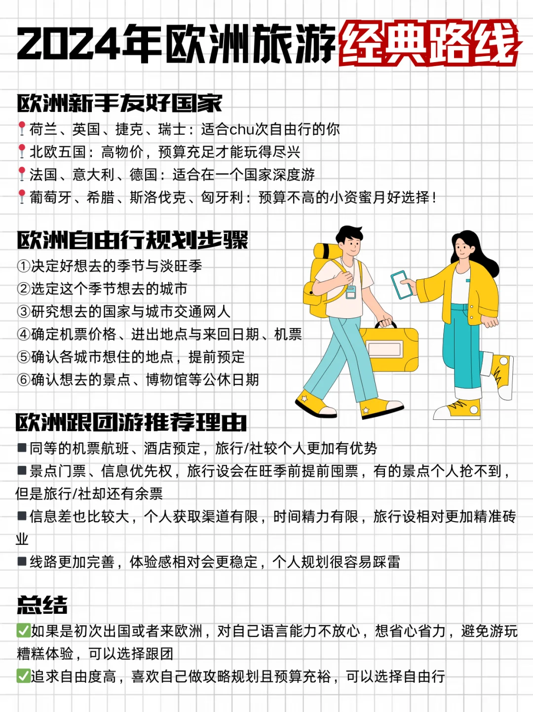 一张图说清❗第一次欧洲游去哪玩（超全的）