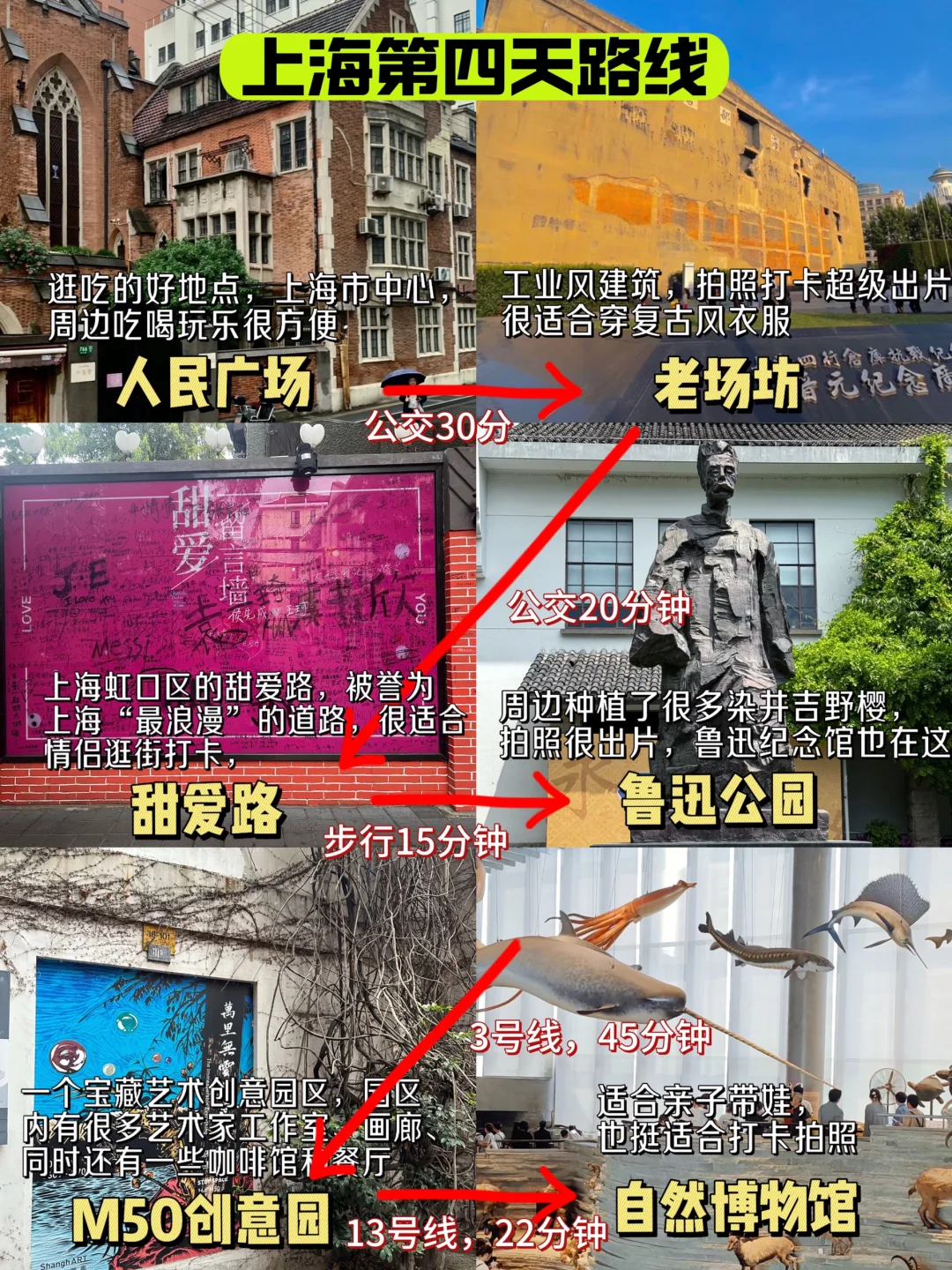 去上海前一定要看❗️吐血整理4天3夜超全行程