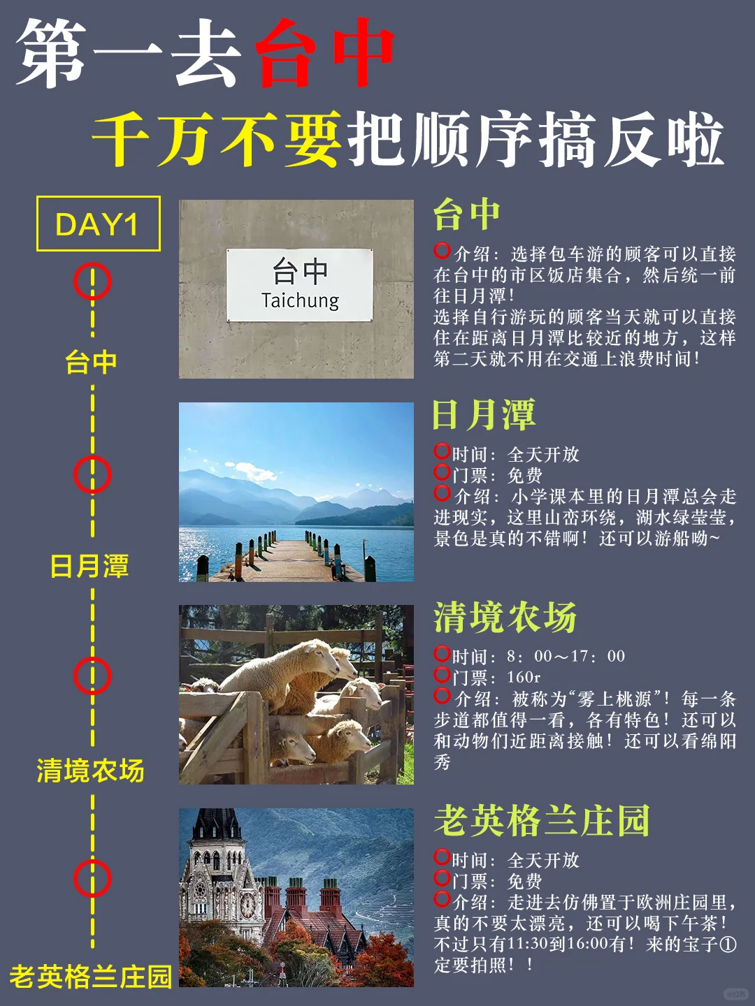 超全台湾懒人攻略‼路线都给你整理好啦