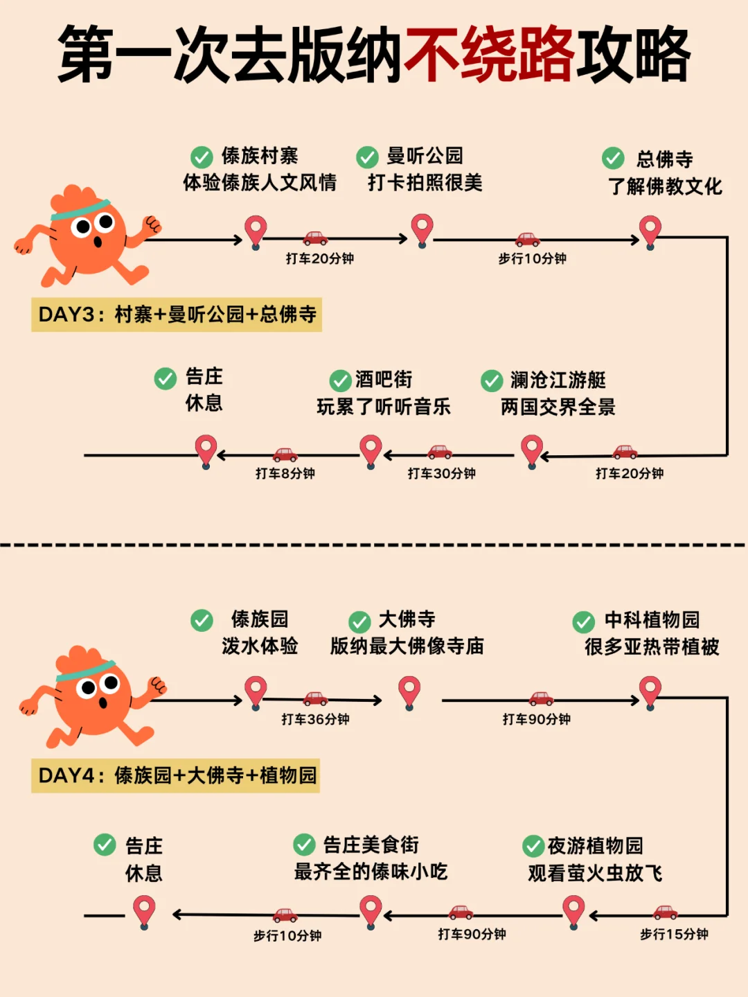 第一次去版纳不绕路攻略