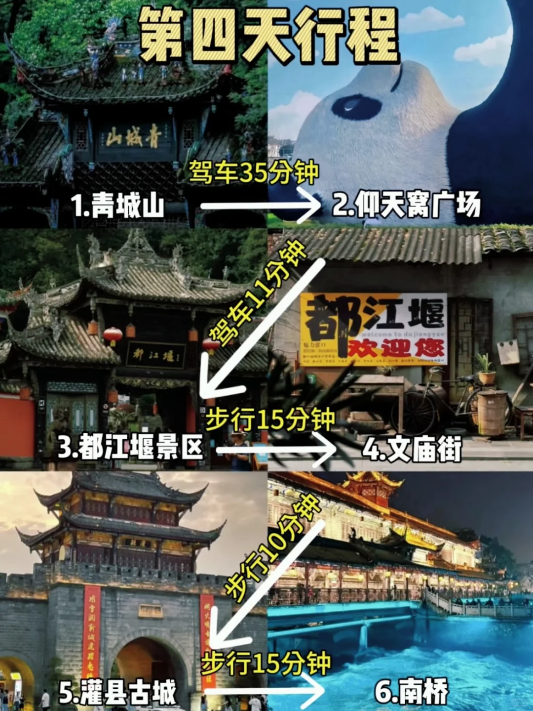 终于把成都景点地图画清楚了！