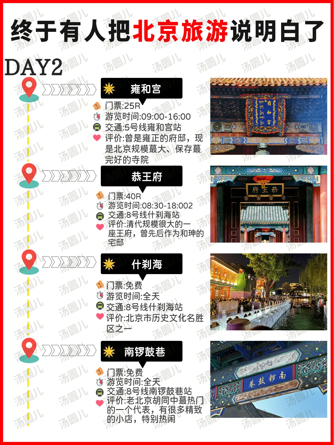 北京懒人版行程规划😊主打一个不绕路👍
