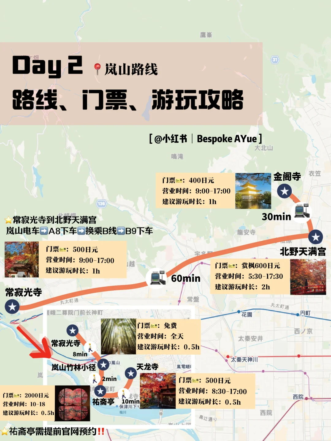 抄作业了！京都枫叶季🍁观赏路线攻略来啦