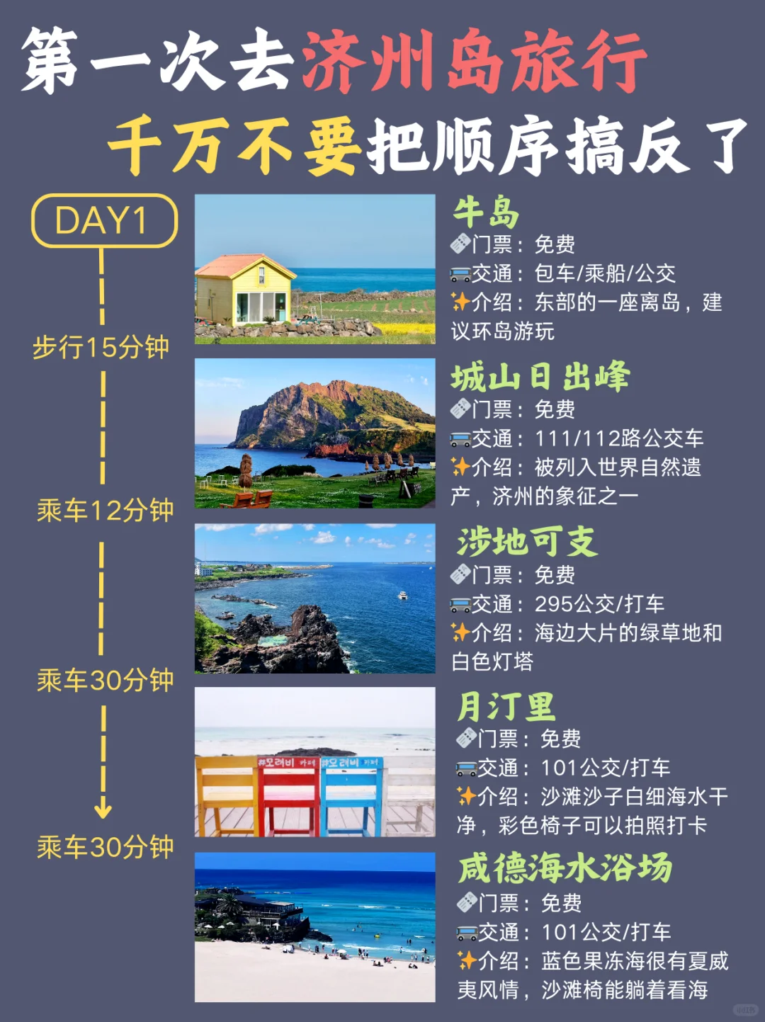 济州岛旅游攻略🔥超全懒人版路线整理！