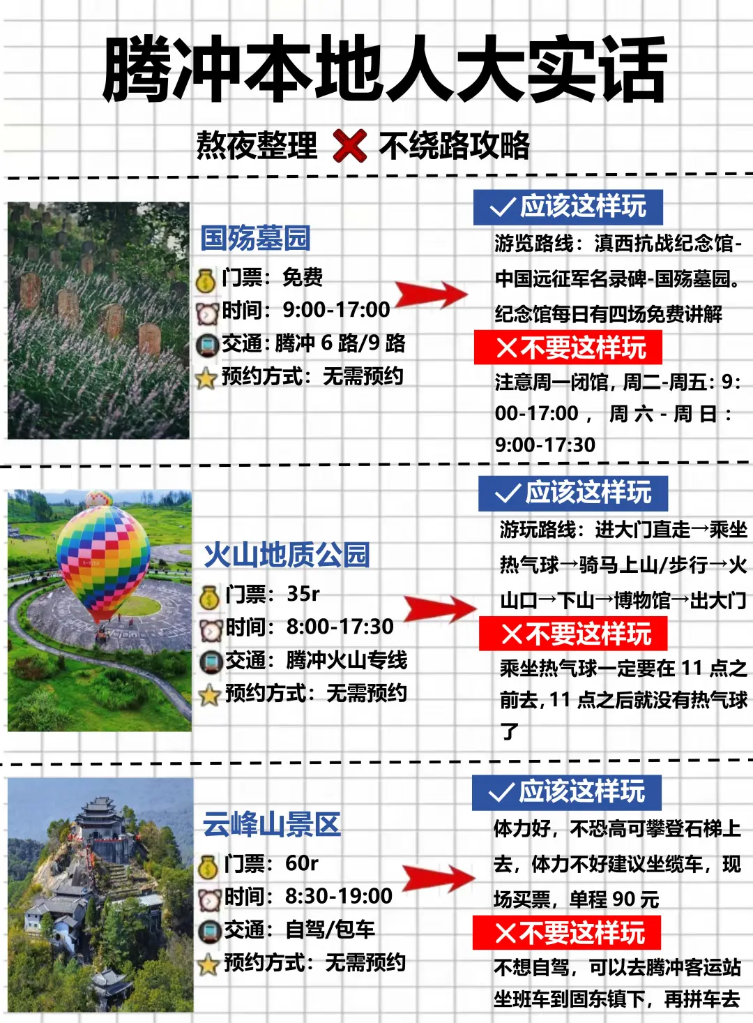 刚从腾冲回来，熬夜整理的超全攻略，速抄❗