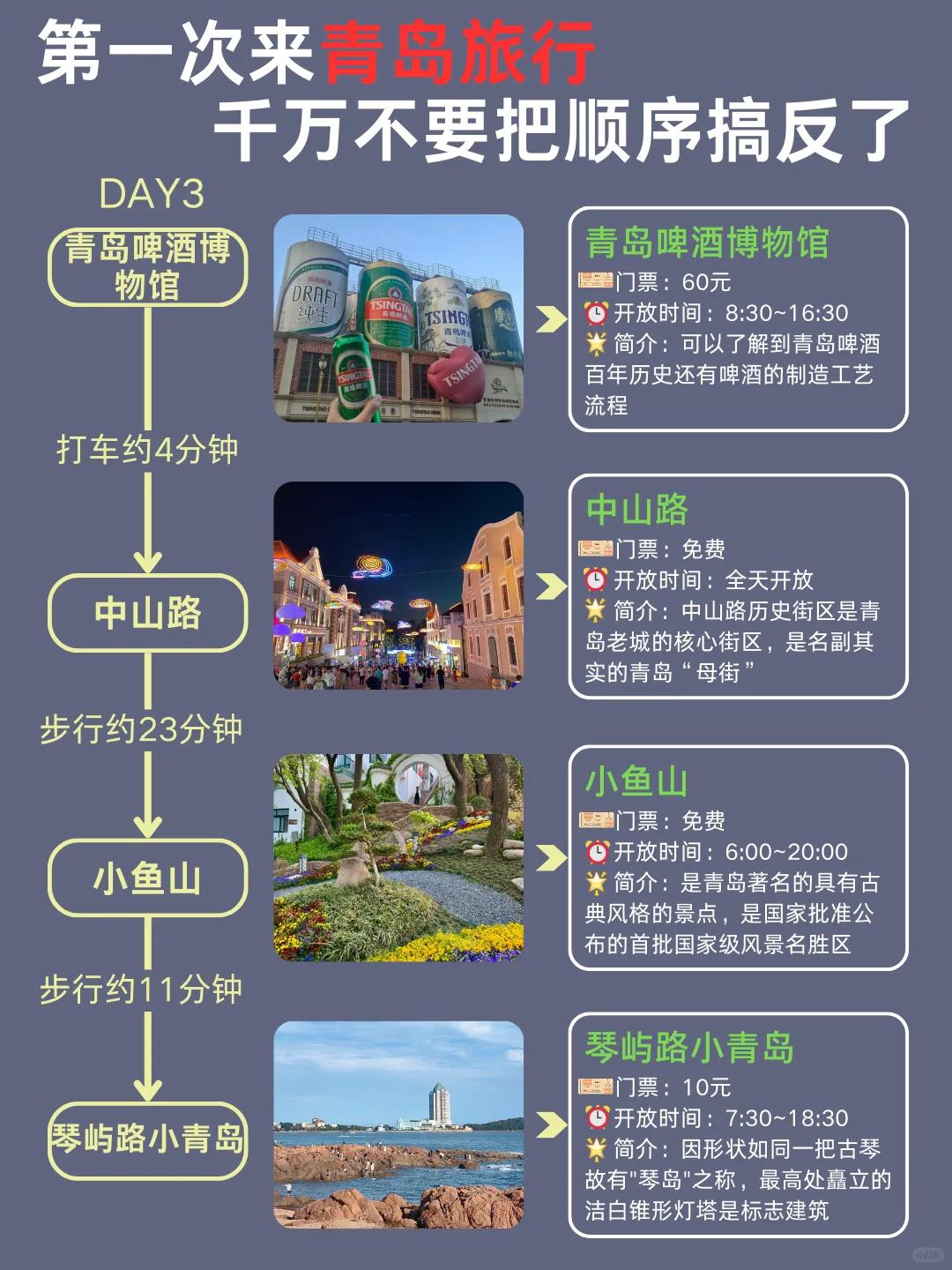 ✨青岛旅游✔️行程安排全干货🙌 准备来青岛