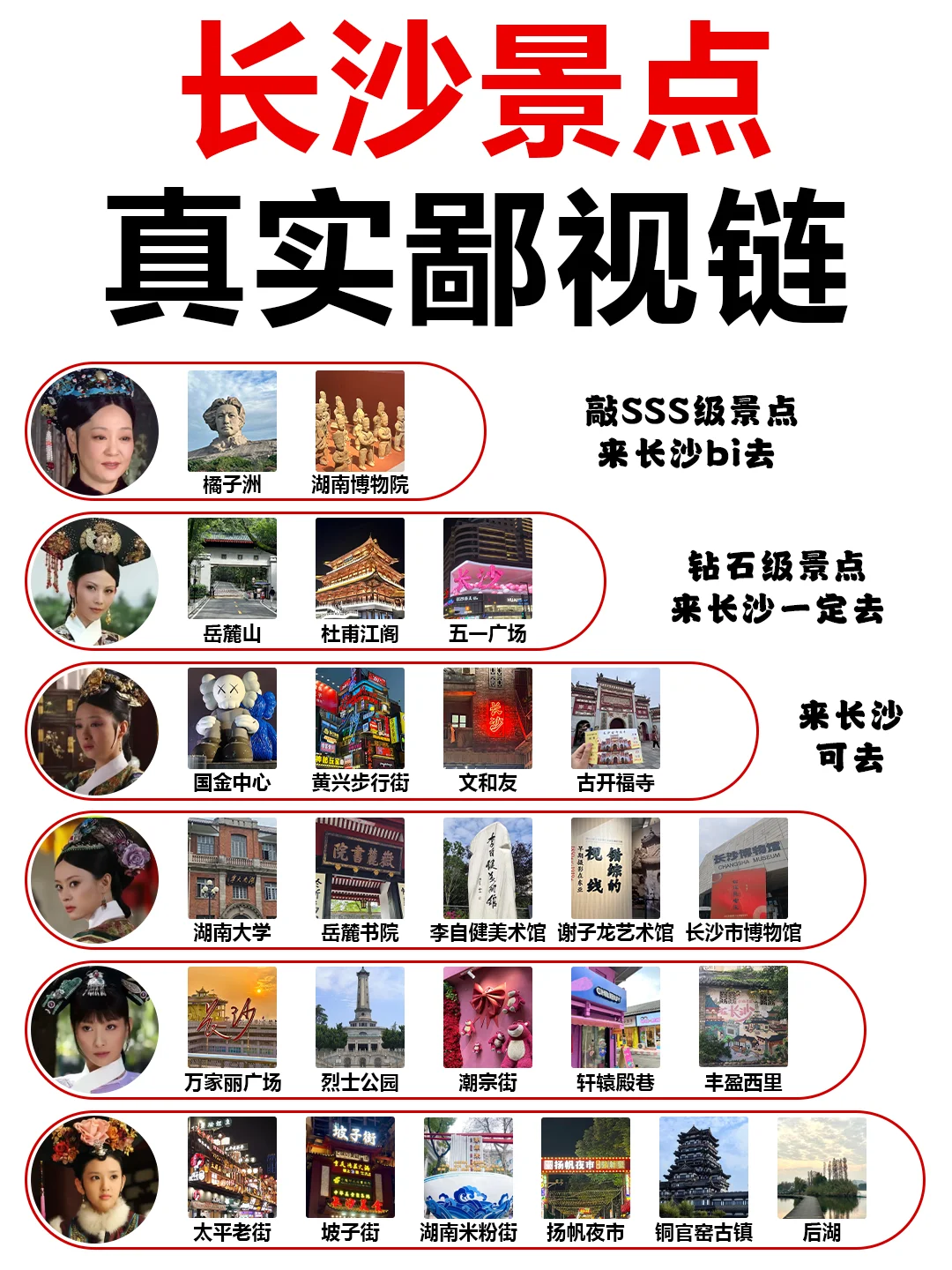 ✅终于有人把长沙景点讲清楚了！放心冲🫡