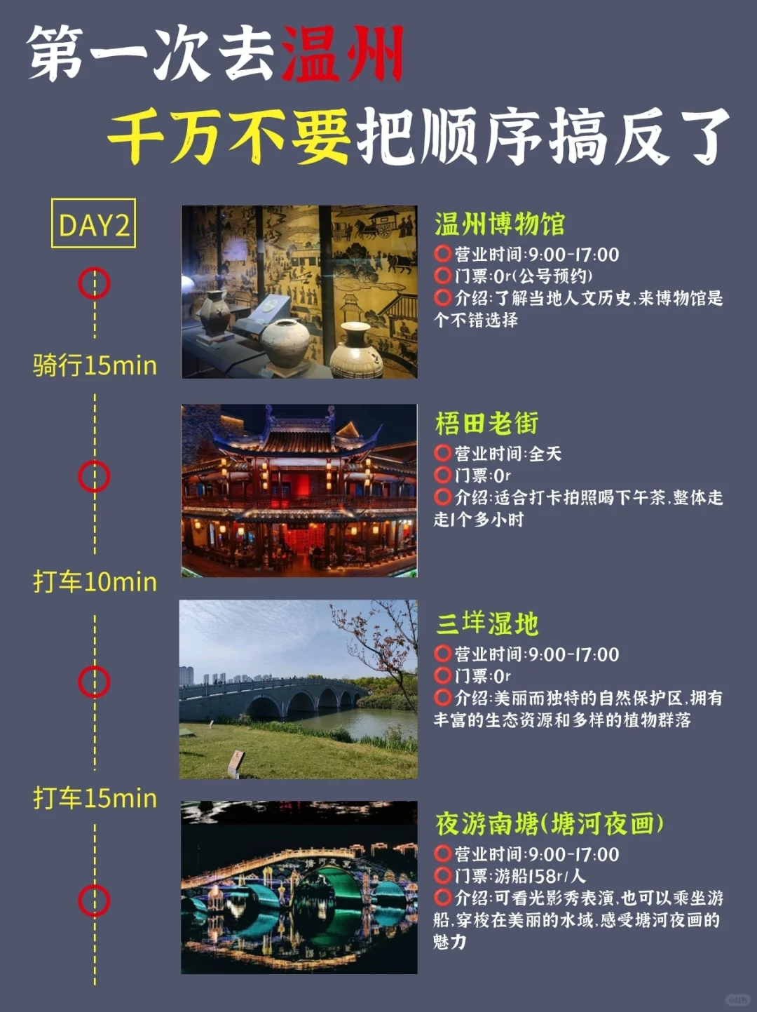 温州懒人攻略｜没有比这还全的攻略路线