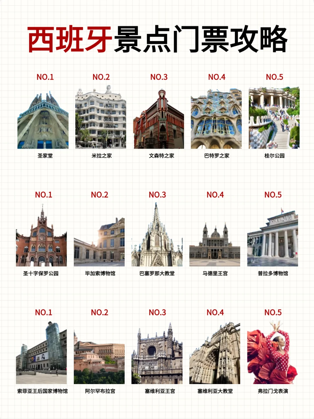 西班牙景点信息合集！！别再排队啦