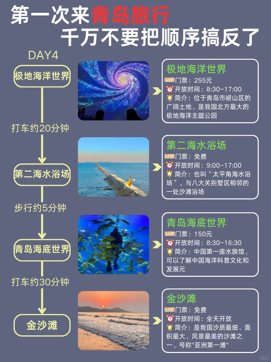 ✨青岛旅游✔️行程安排全干货🙌 准备来青岛