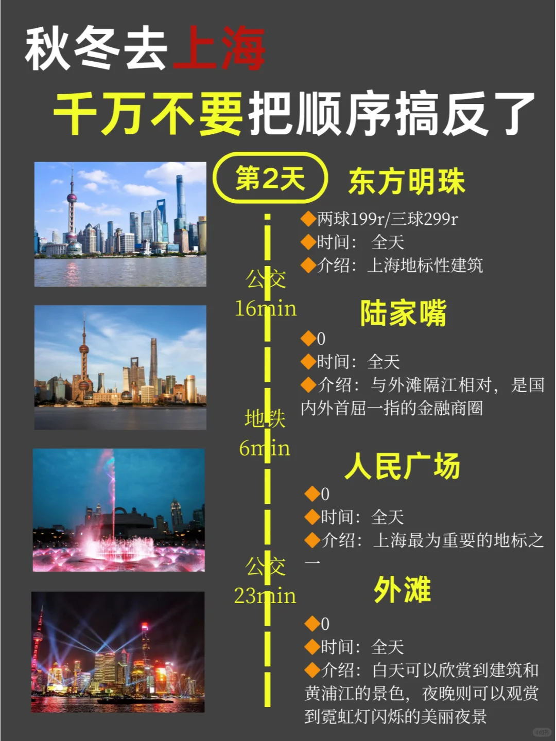 11-12月上海旅游‼️超全版懒人攻略