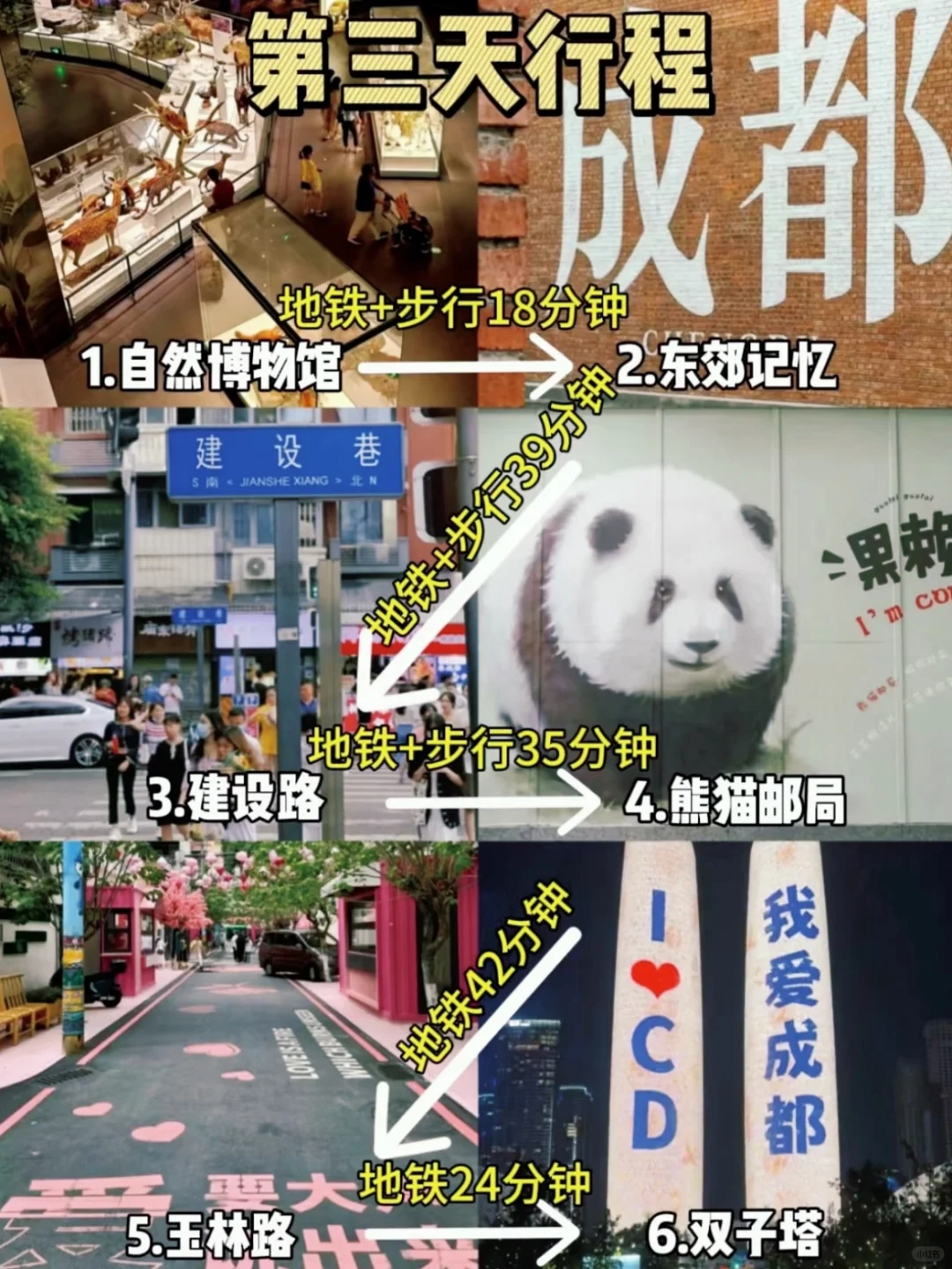 终于把成都景点地图画清楚了！