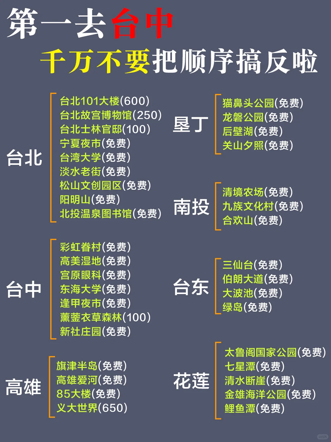 超全台湾懒人攻略‼路线都给你整理好啦